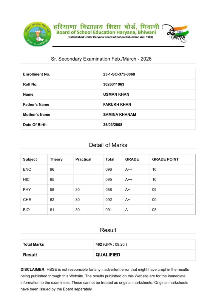 HBSE 12th Result (10)
