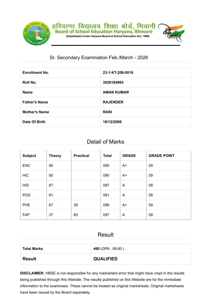 HBSE 12th Result (14)