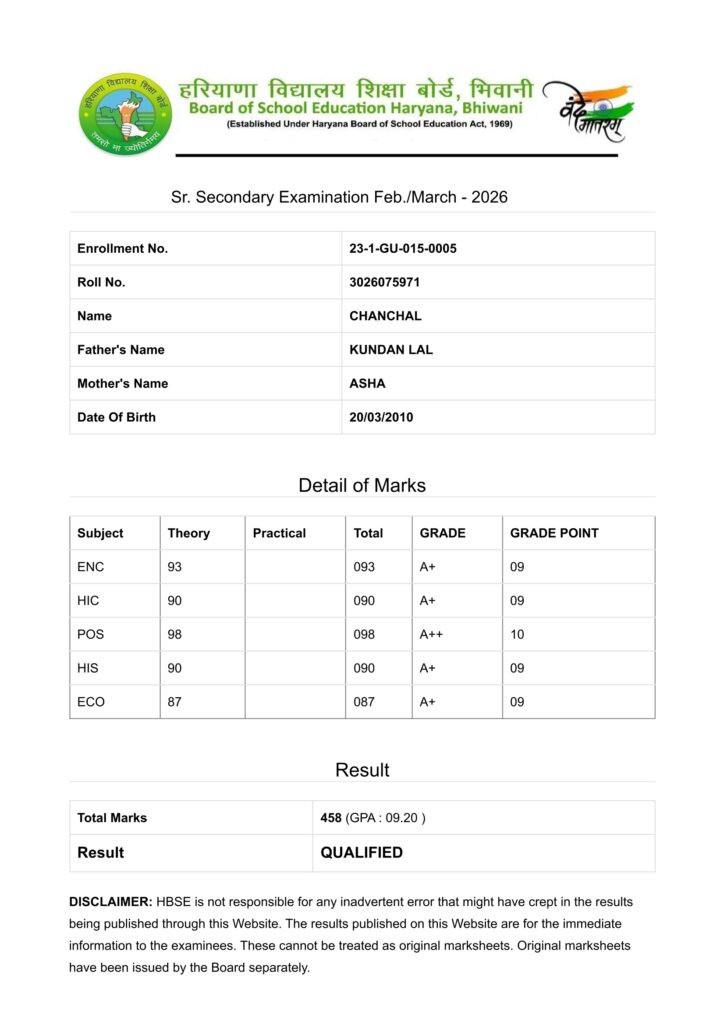 HBSE 12th Result (2)
