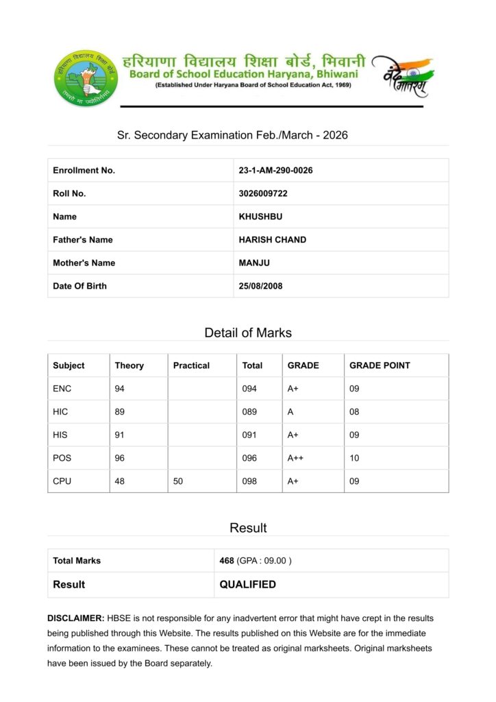 HBSE 12th Result (4)