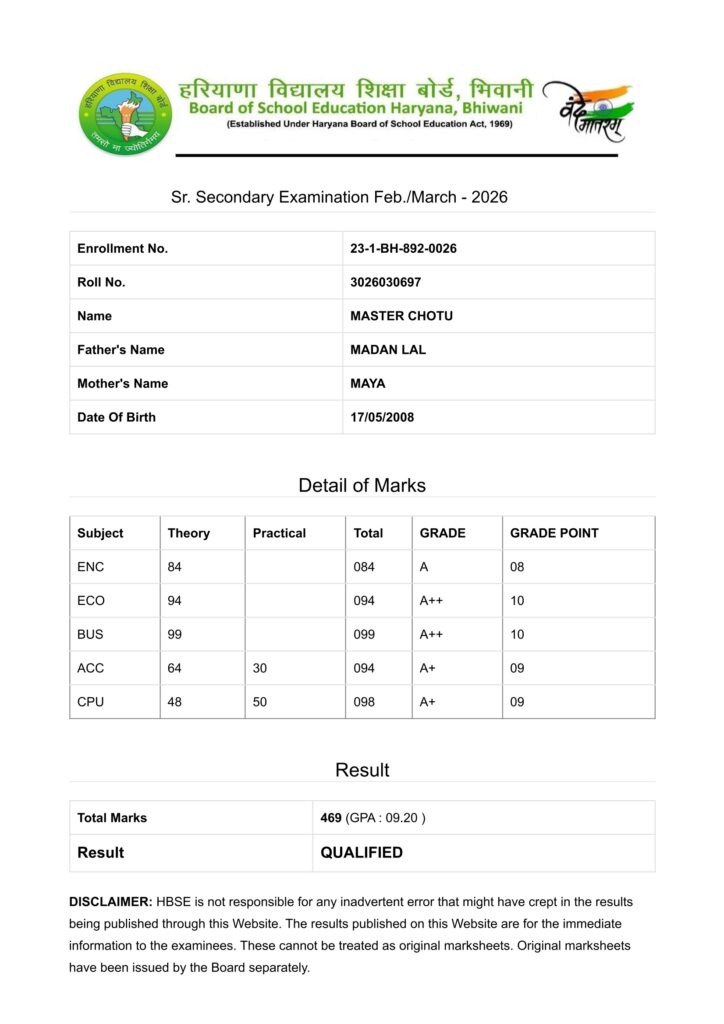 HBSE 12th Result (5)