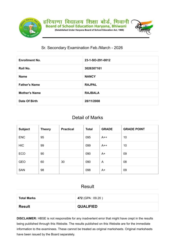 HBSE 12th Result (6)