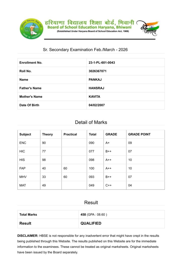 HBSE 12th Result (8)