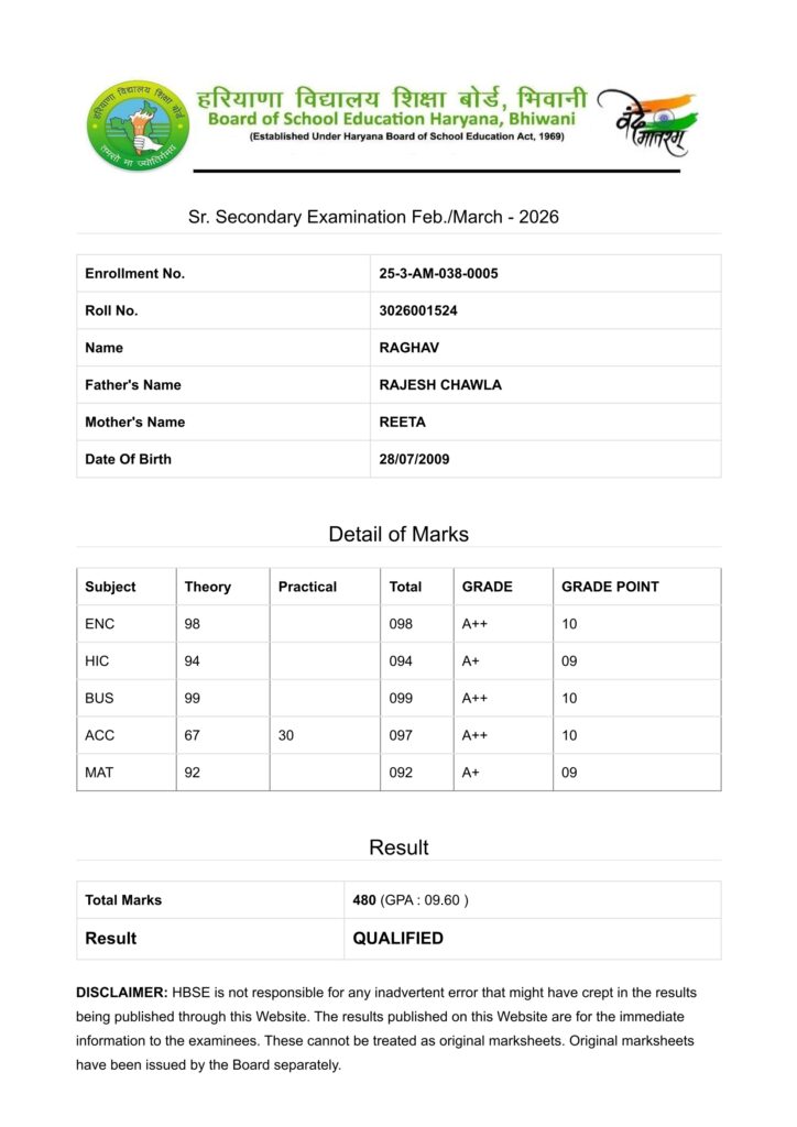 HBSE 12th Result (9)